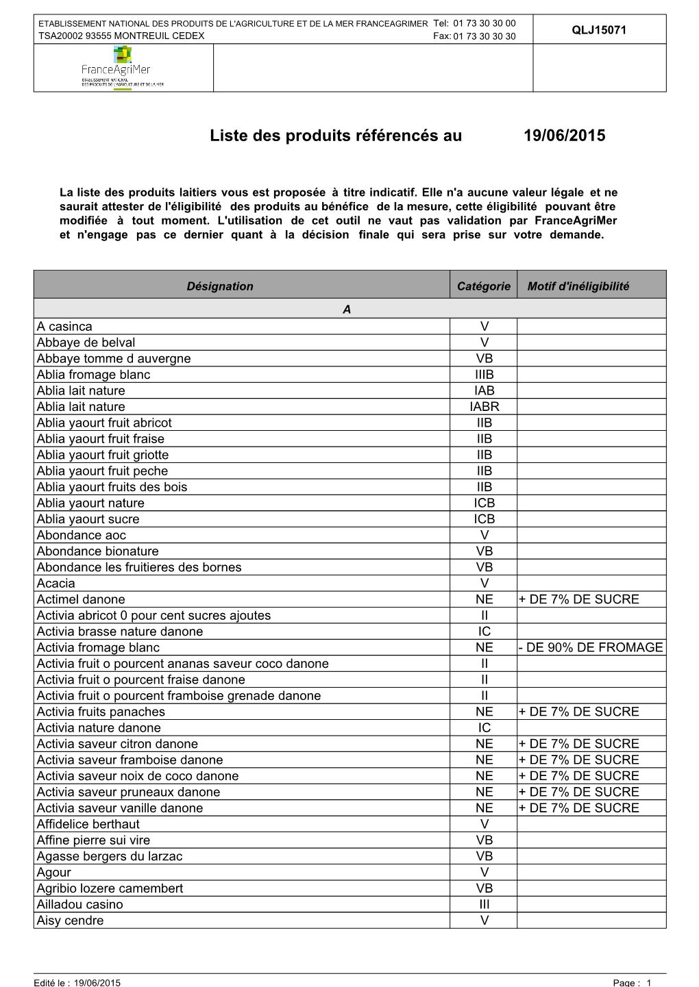 Liste Des Produits Référencés Au 19/06/2015