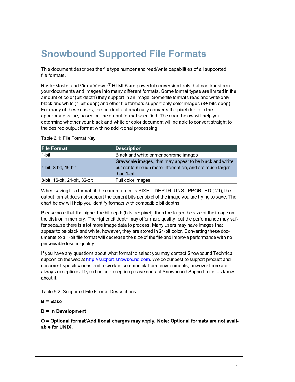 Snowbound File Format Descriptions