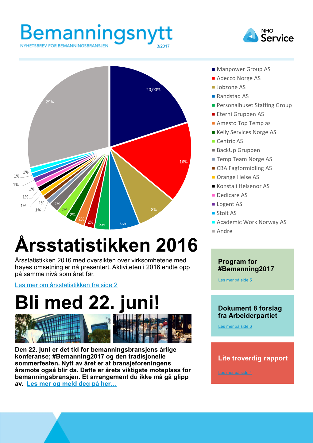 Bli Med 22. Juni! Årsstatistikken 2016