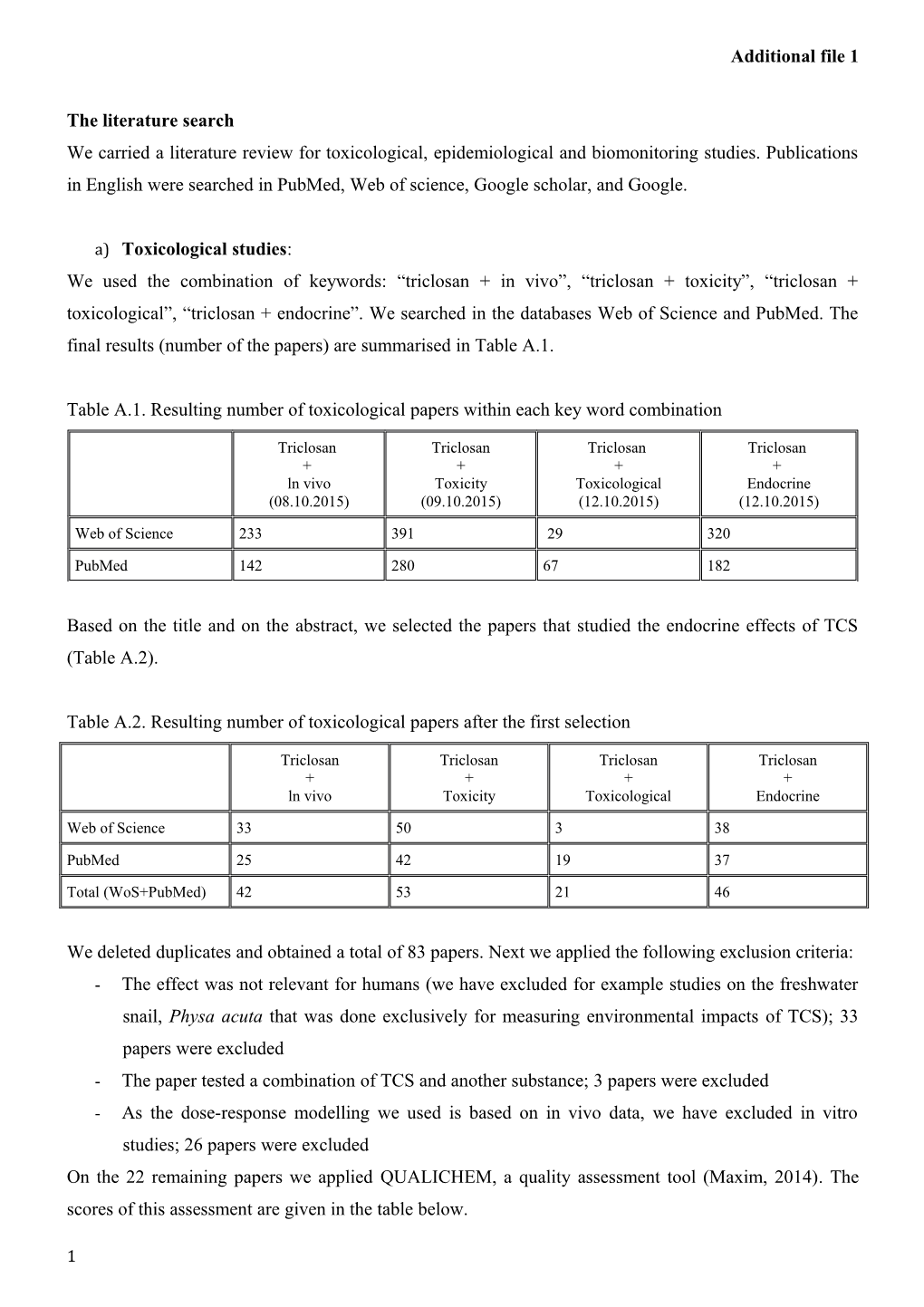 Additional File 1 s20