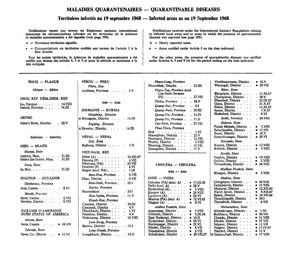 43E ANNÉE — 43Rd YEAR MALADIES QUARANTENAIRES