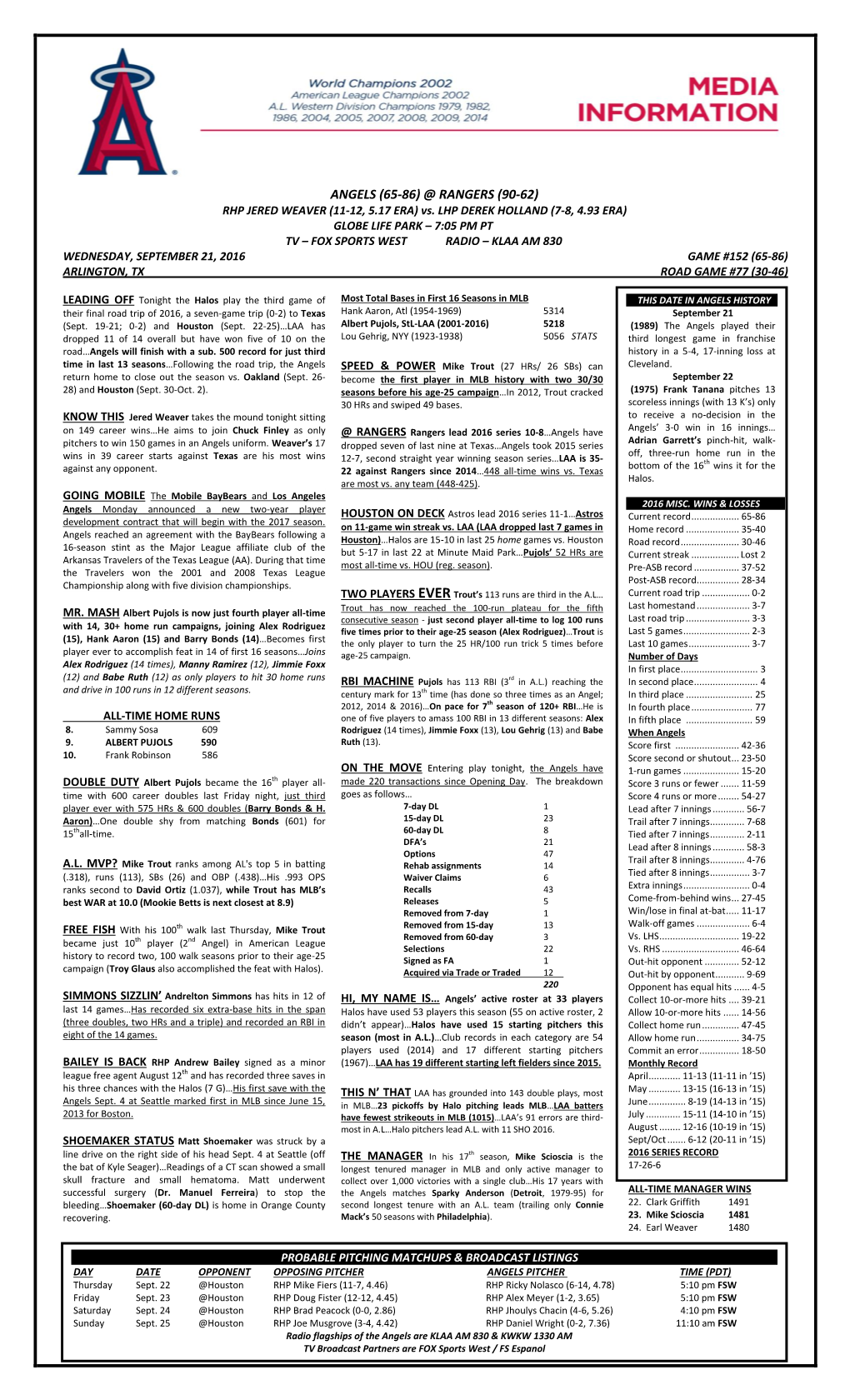 Angels Game Notes