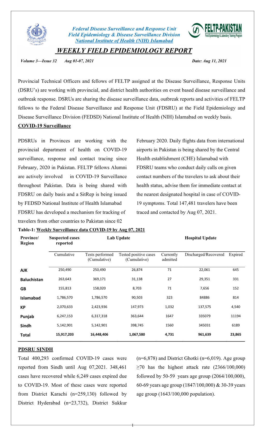 Weekly Field Epidemiology Report