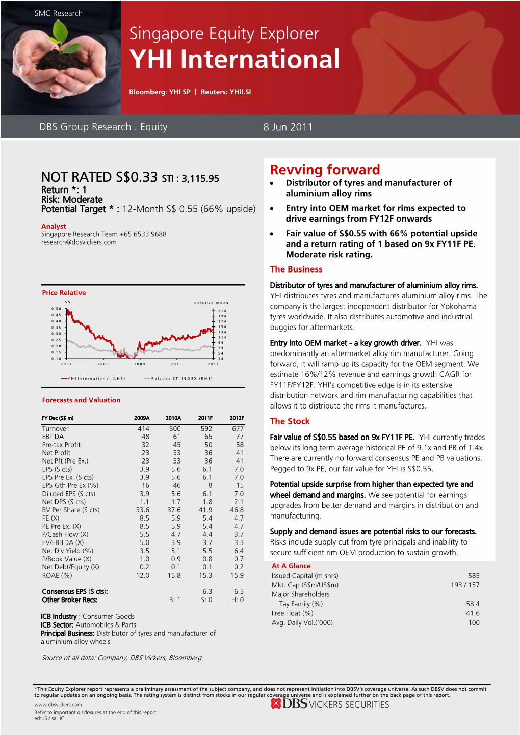 DBS Group Research