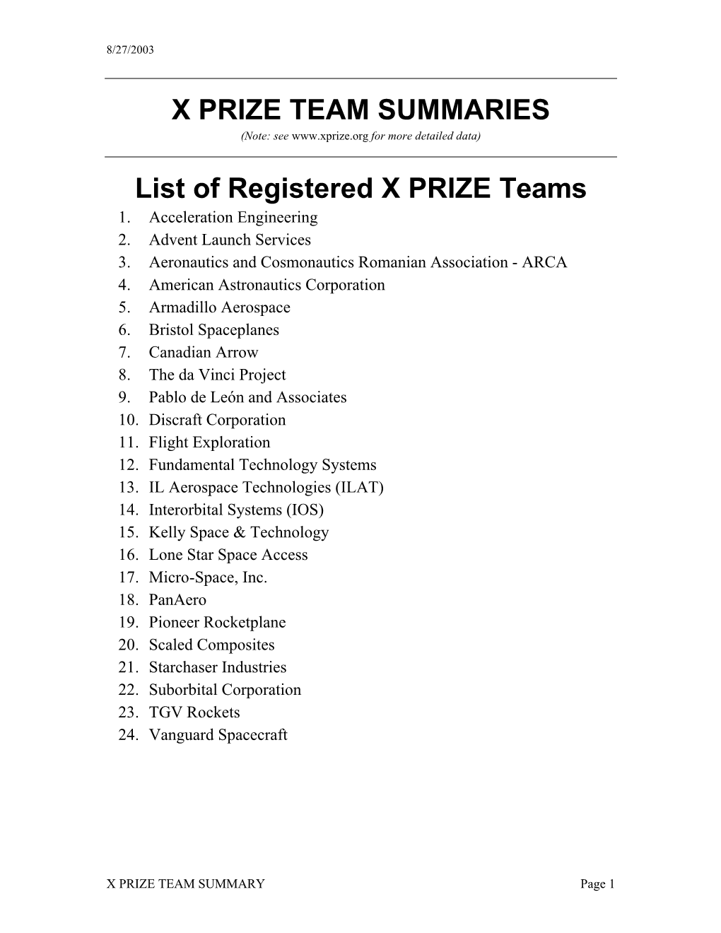 X PRIZE TEAM SUMMARIES List Of