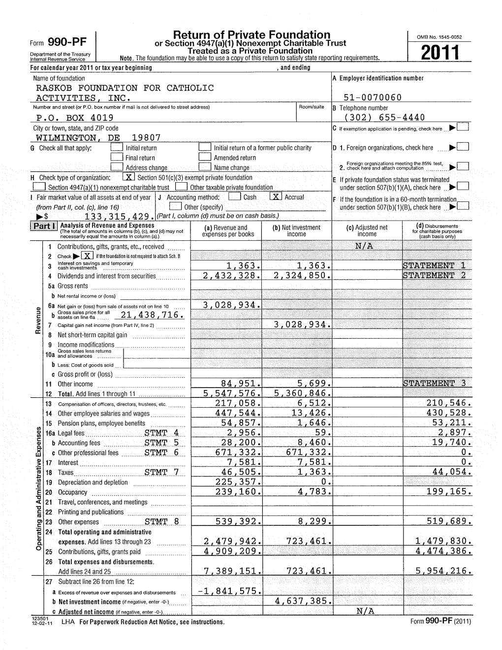 Return of Private Foundation OM8 No