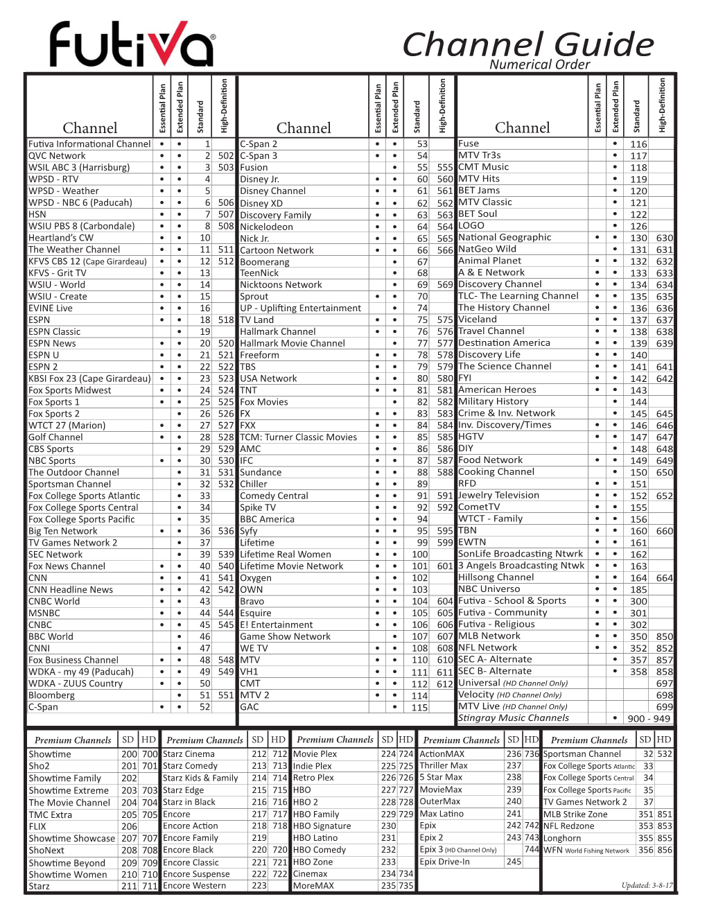 New Channel Guide.Indd