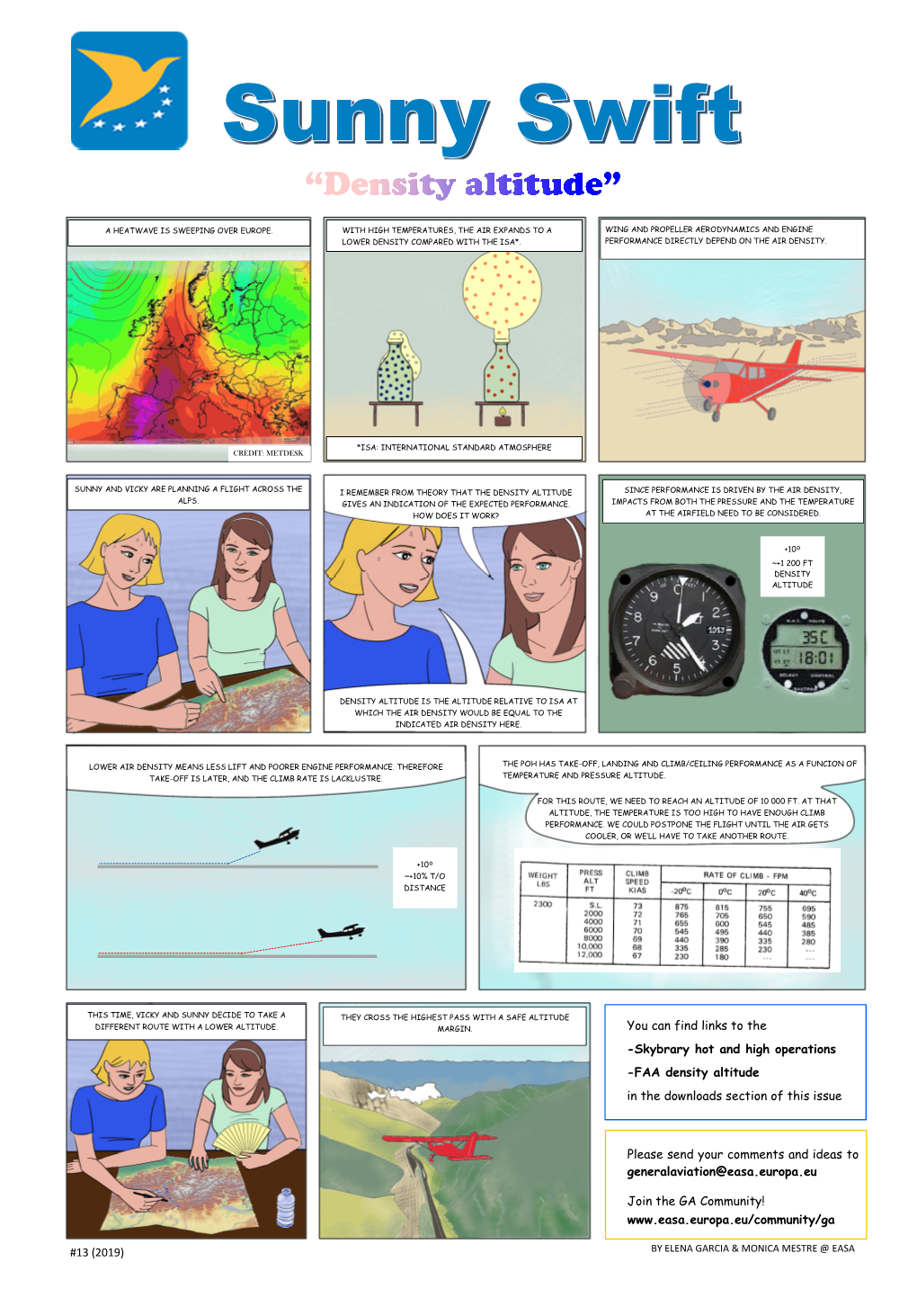 FAA Density Altitude in the Downloads Section of This Issue Please