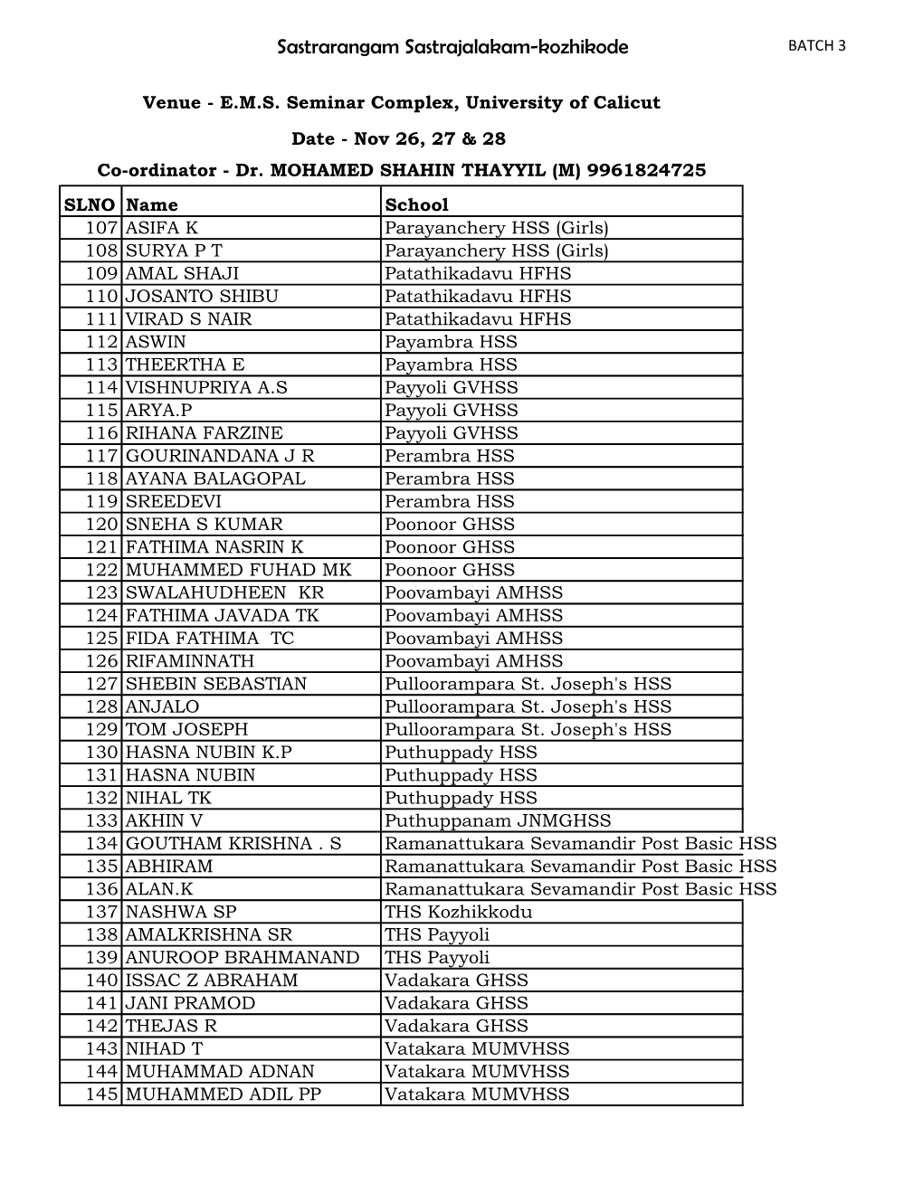 Calicut Uni. Batch 3-2-4.Pdf