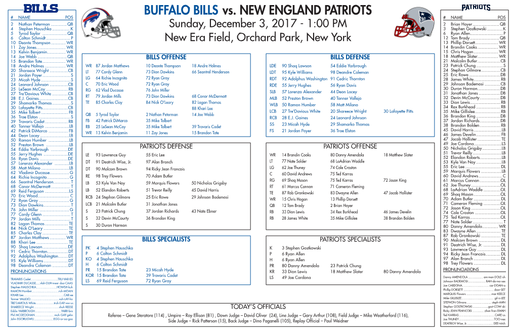 BUFFALO BILLS Vs. NEW ENGLAND PATRIOTS # NAME POS # NAME POS 2 Nathan Peterman