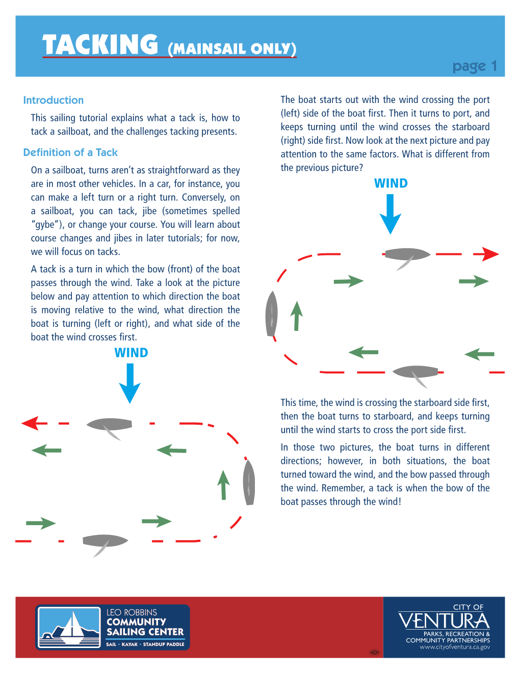 TACKING (MAINSAIL ONLY) Page 1