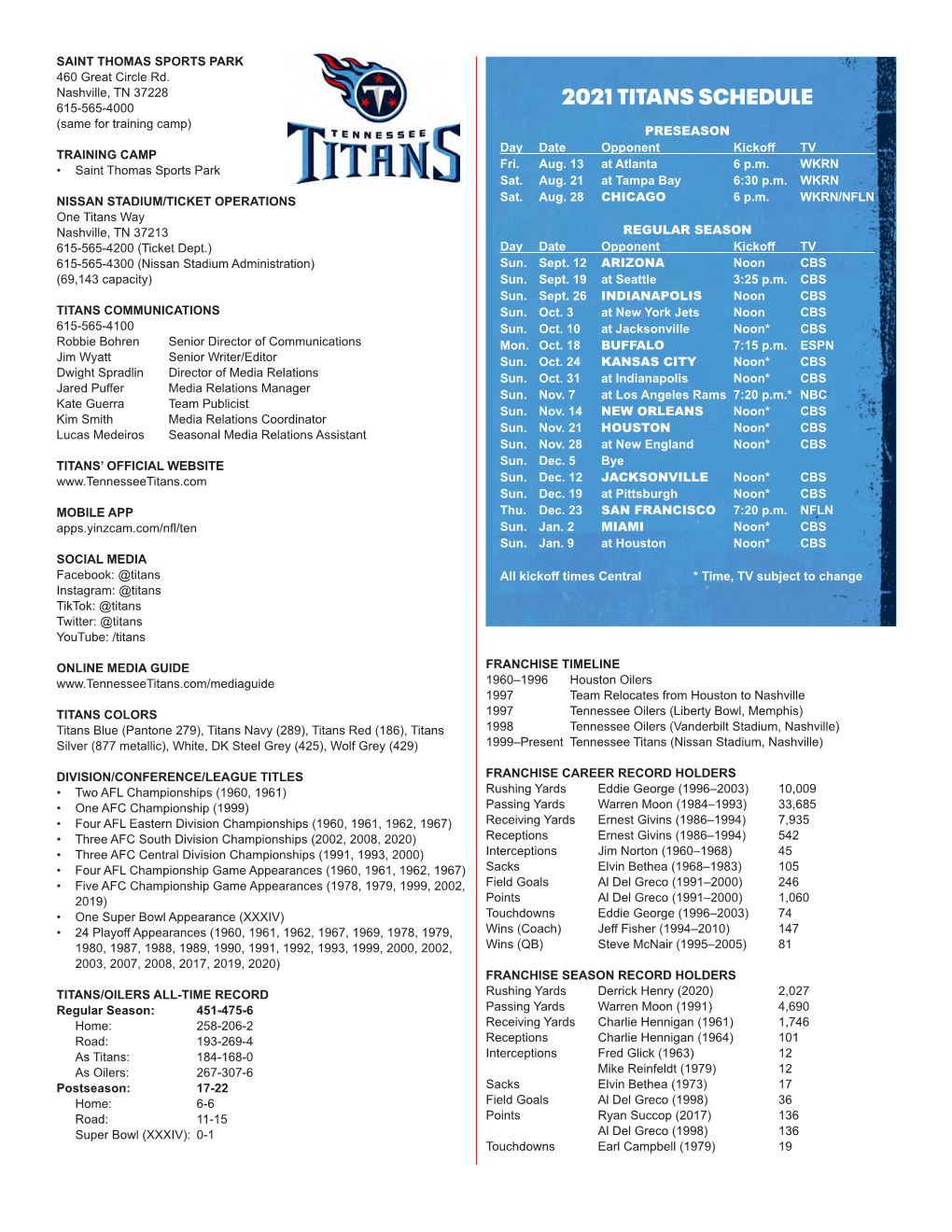 2021 TITANS SCHEDULE 615-565-4000 (Same for Training Camp) PRESEASON Day Date Opponent Kickoff TV TRAINING CAMP • Saint Thomas Sports Park Fri