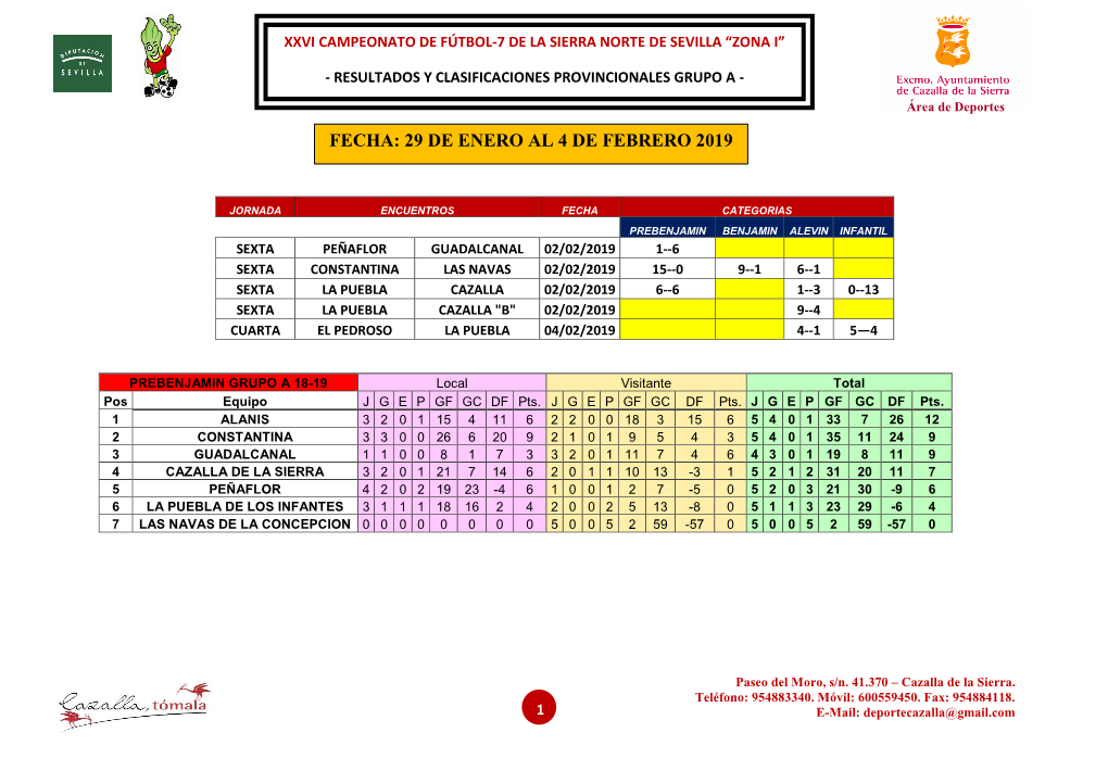 Fecha: 29 De Enero Al 4 De Febrero 2019