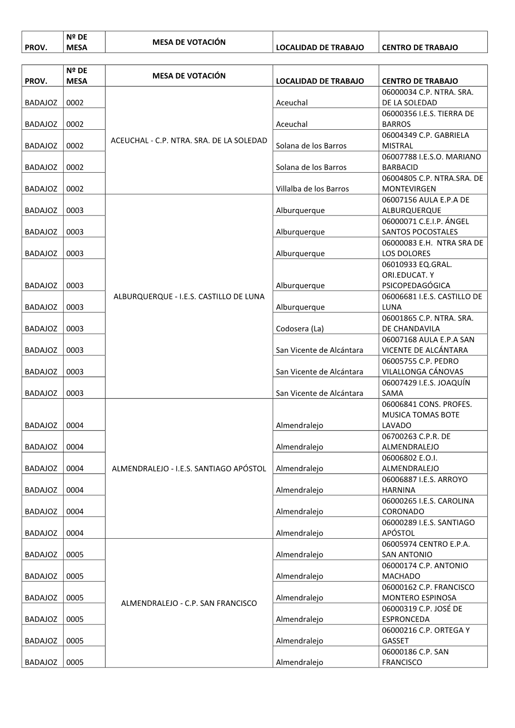 BADAJOZ 0002 Aceuchal DE LA SOLEDAD 06000356 I.E.S