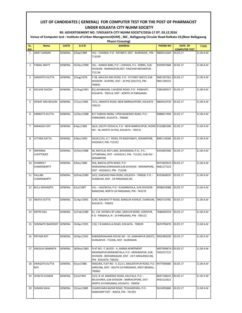 For Computer Test for the Post of Pharmacist Under Kolkata City Nuhm Society Re: Advertisement No