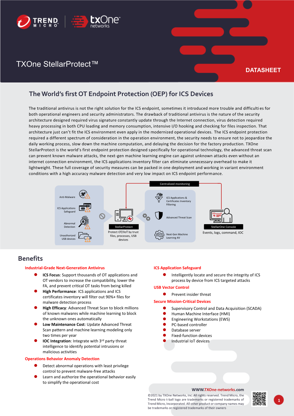 Txone Stellarprotect™ DATASHEET