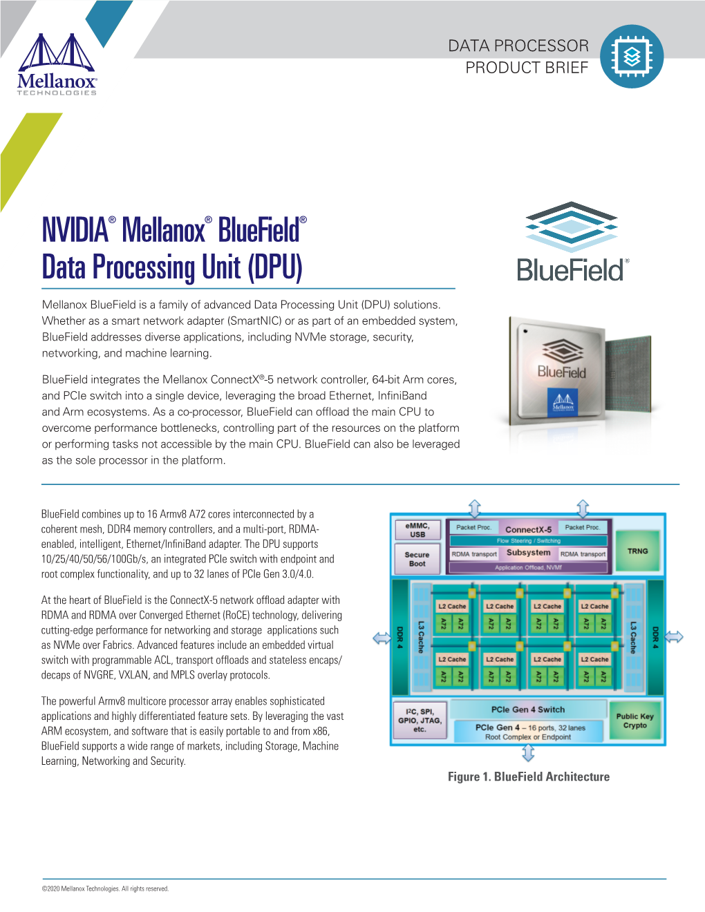 NVIDIA® Mellanox® Bluefield® Data Processing Unit (DPU)