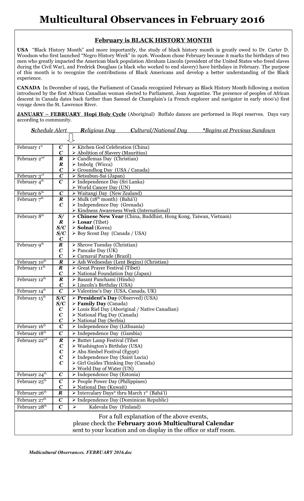 Multicultural Observances in February 2016