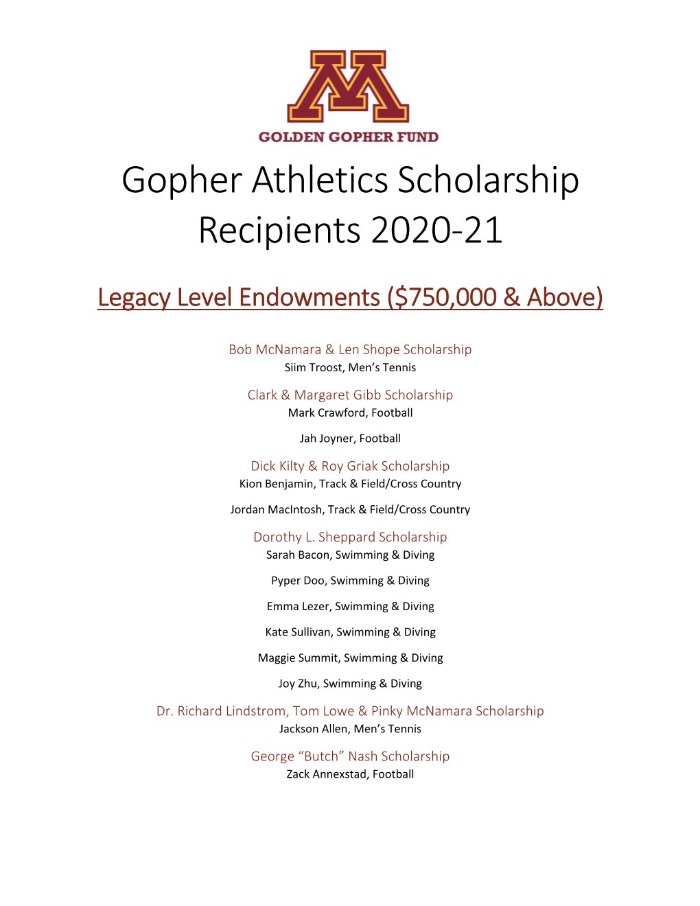 Gopher Athletics Scholarship Recipients 2020-21