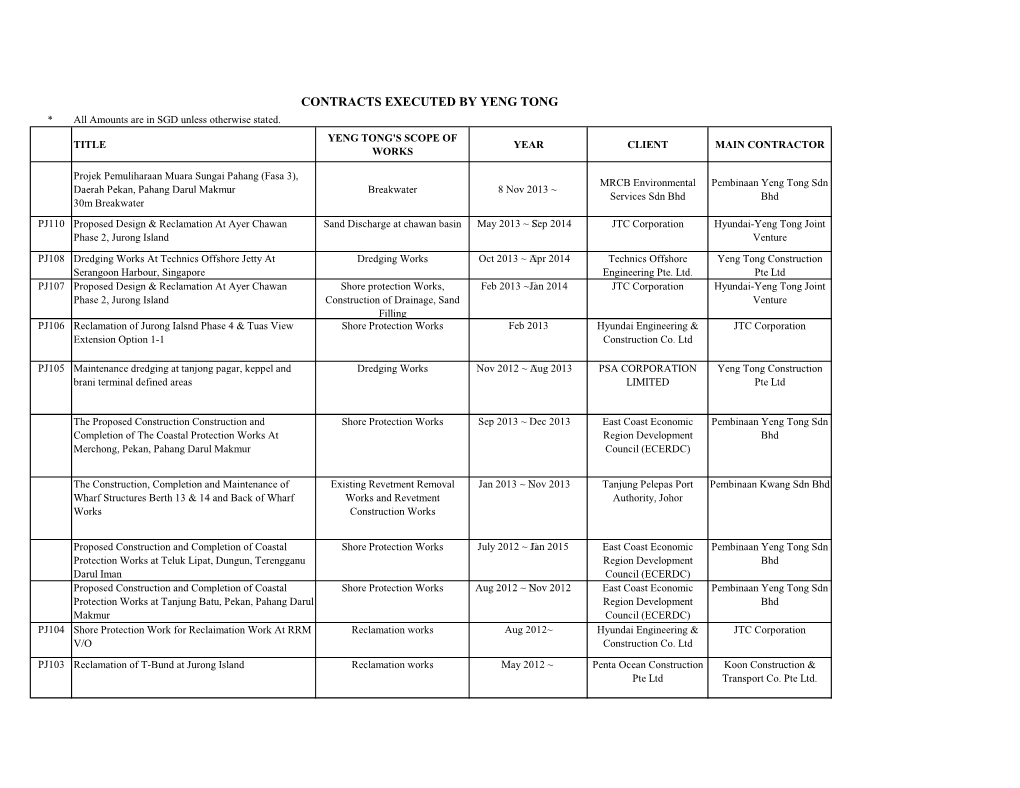 CONTRACTS EXECUTED by YENG TONG * All Amounts Are in SGD Unless Otherwise Stated