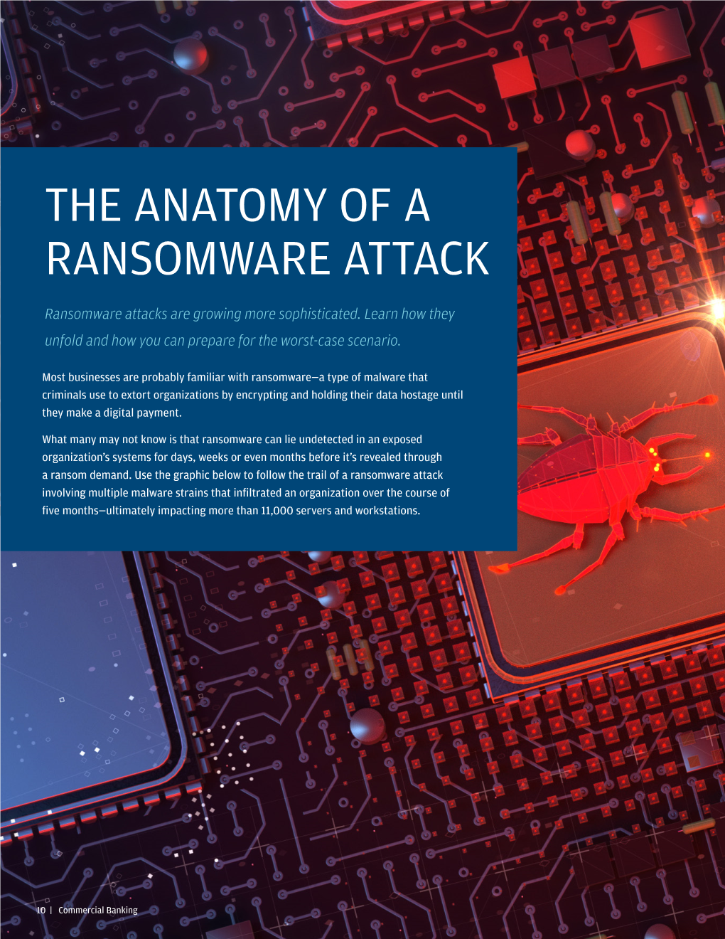 The Anatomy of a Ransomware Attack