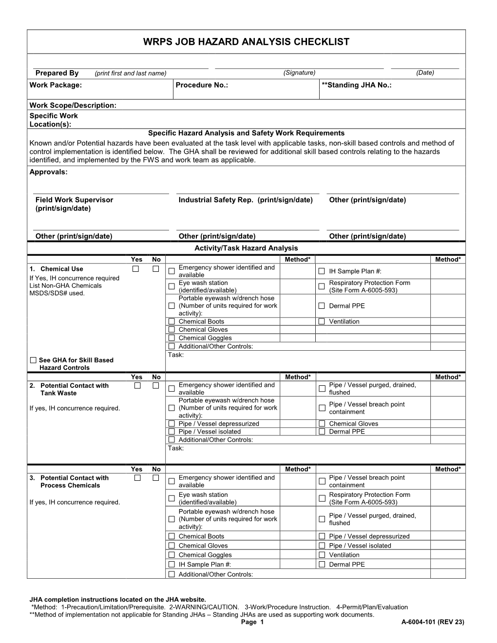 Wrps Job Hazard Analysis Checklist