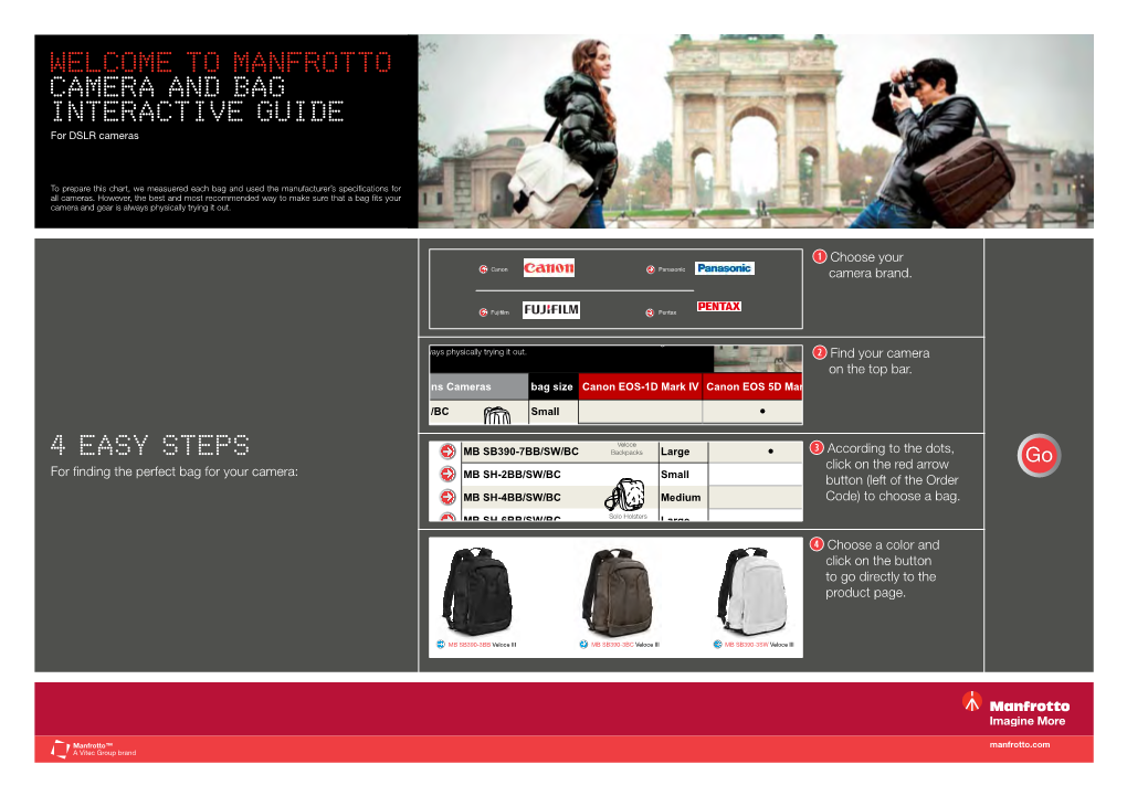 Welcome to Manfrotto Camera and Bag Interactive Guide 4 Easy Steps