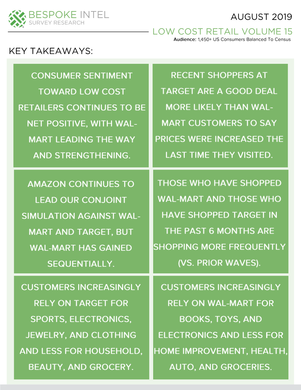 Bespoke Intel August 2019 Survey Research Low Cost Retail Volume 15