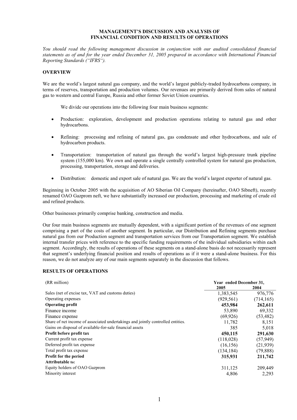 Management's Discussion and Analysis of Financial