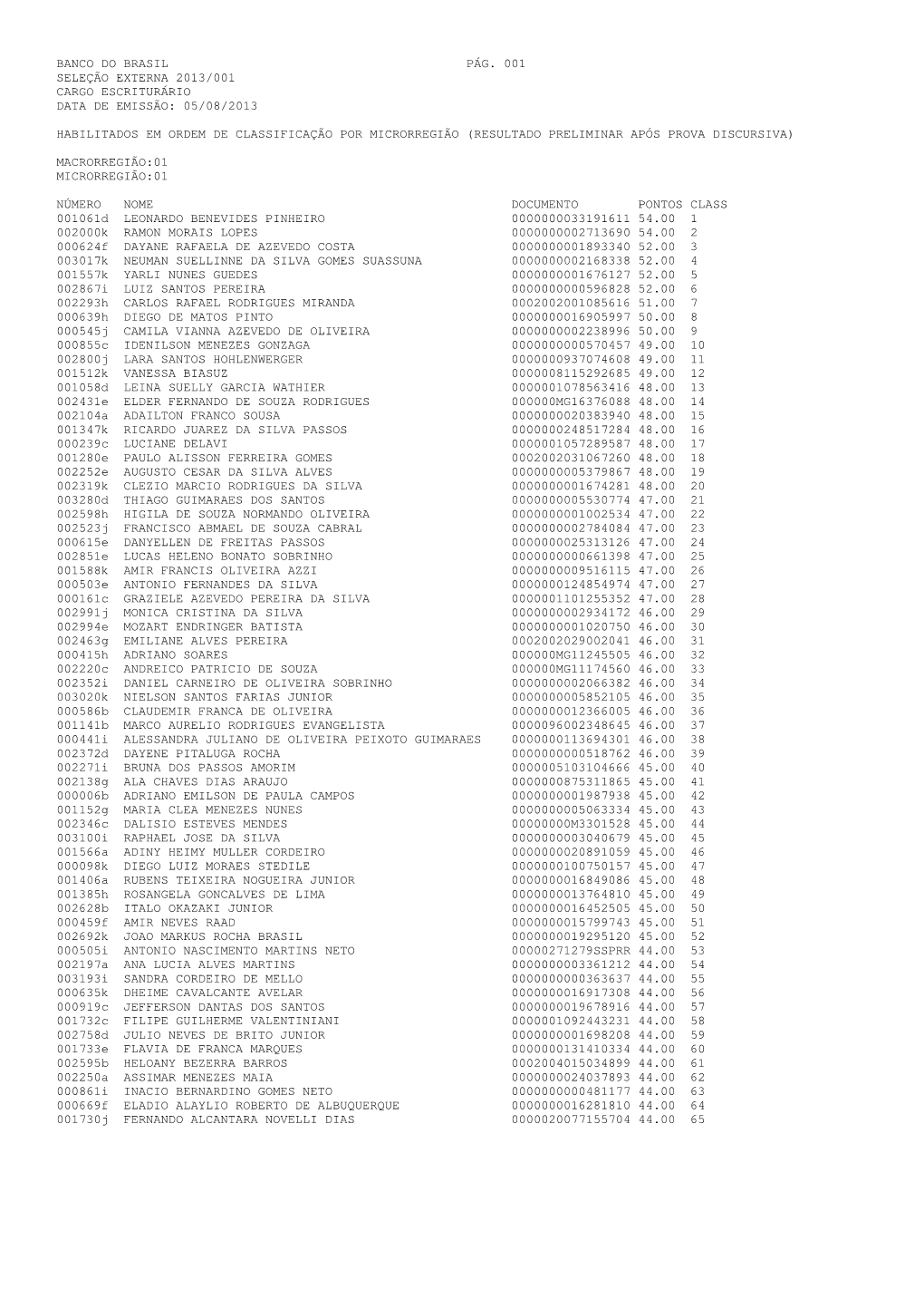 Banco Do Brasil Pág. 001 Seleção Externa 2013/001 Cargo Escriturário Data De Emissão: 05/08/2013