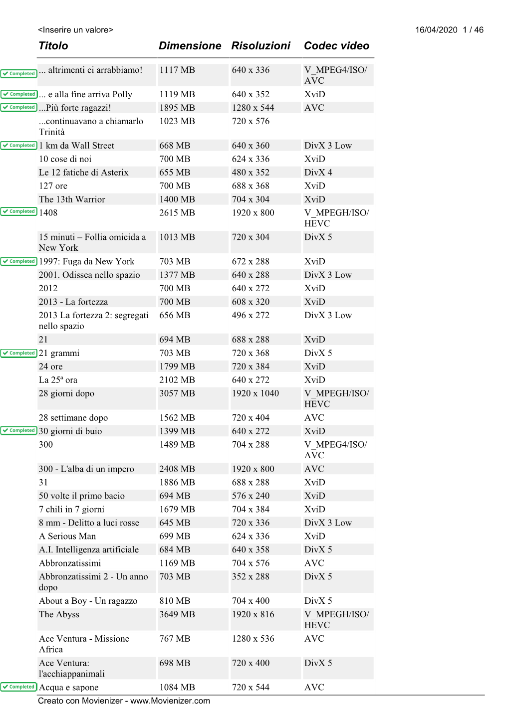 Fast Report Document