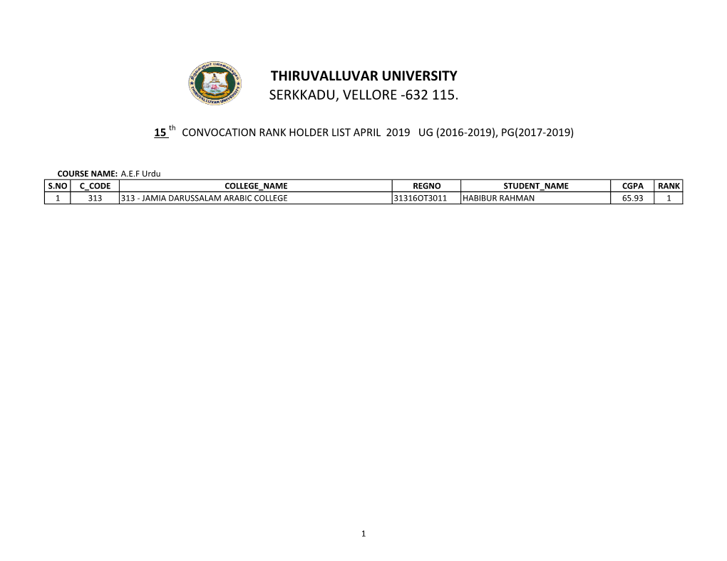 Thiruvalluvar University Serkkadu, Vellore -632 115