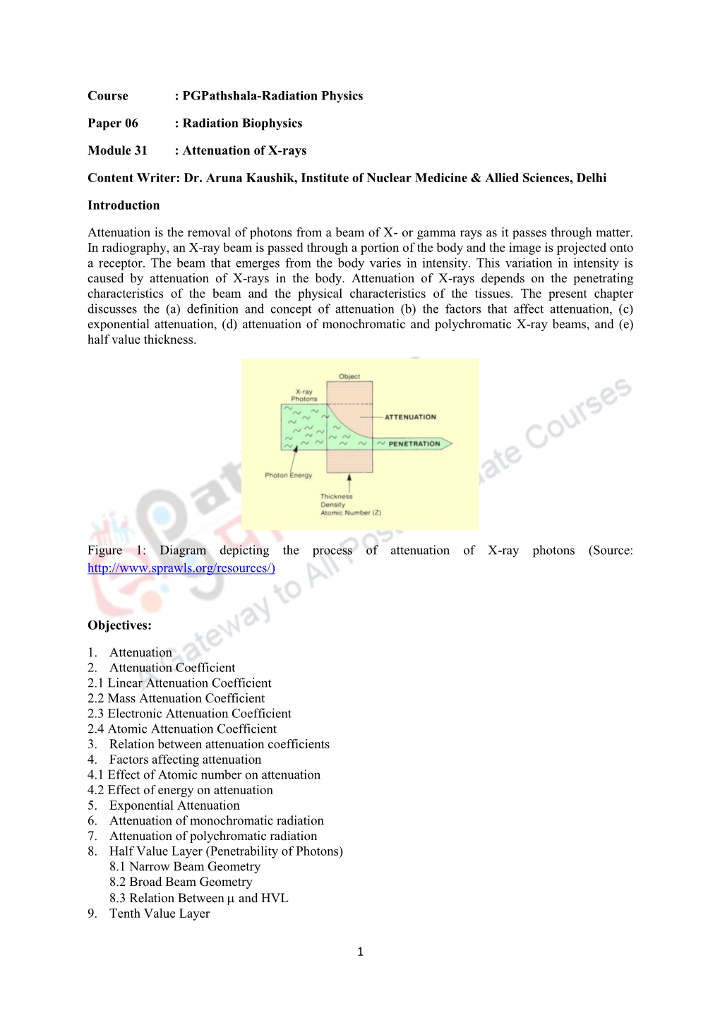 Radiation Biophysics Module 31 : Attenuation of X-Rays Content Writer