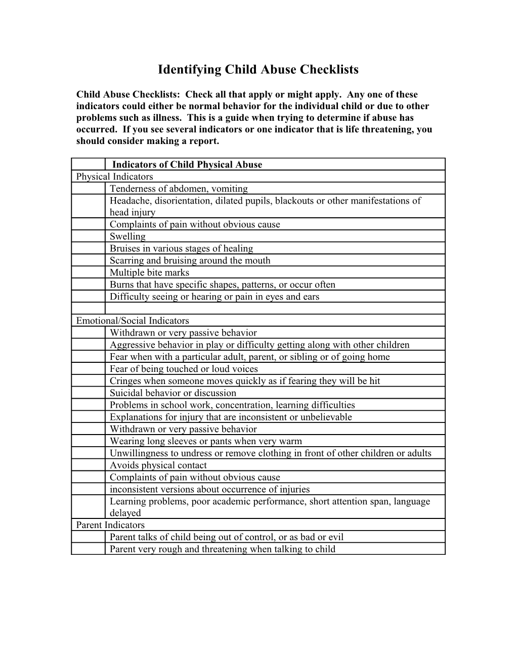 Identifying Child Abuse Checklists