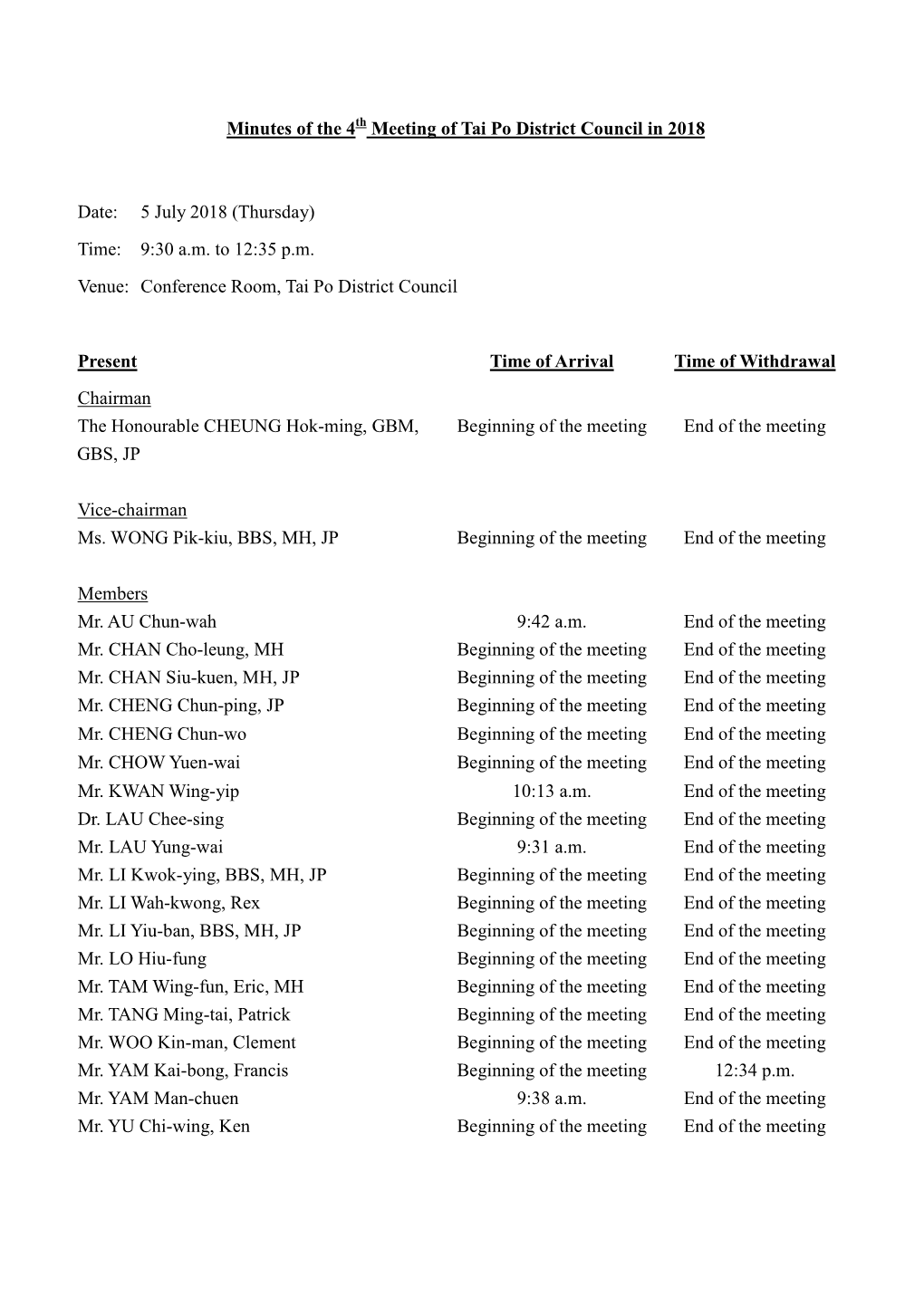 Minutes of the 4 Meeting of Tai Po District Council in 2018 Date: 5 July