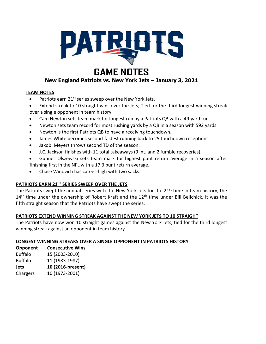 Patriots at Philadelphia Game Notes