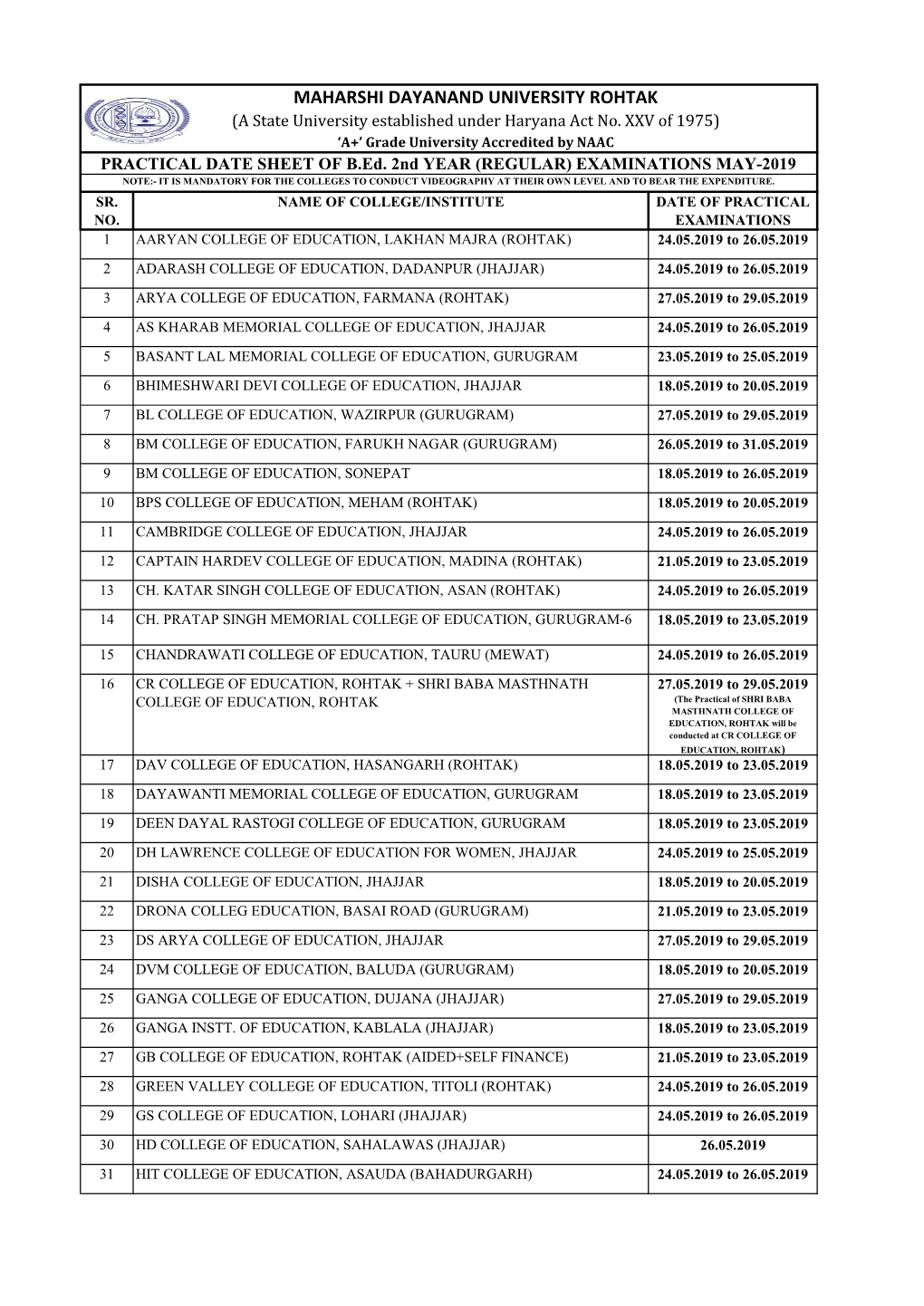 Date Sheet B.Ed. 2Nd Yr Practical May