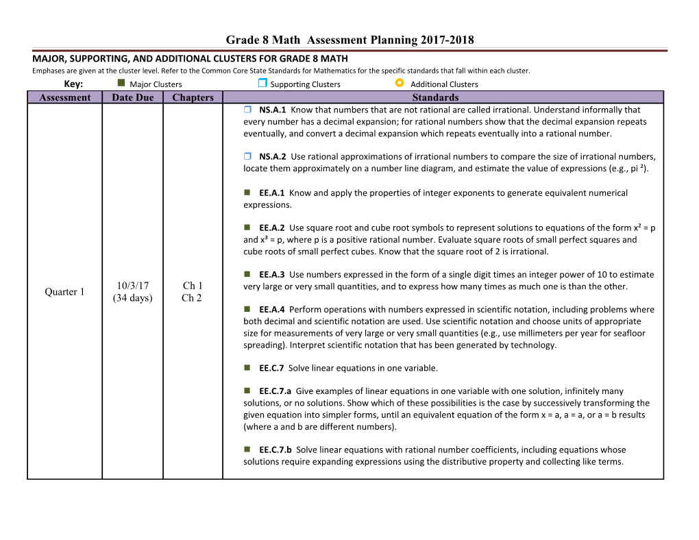Grade 8 Math Assessment Planning 2017-2018