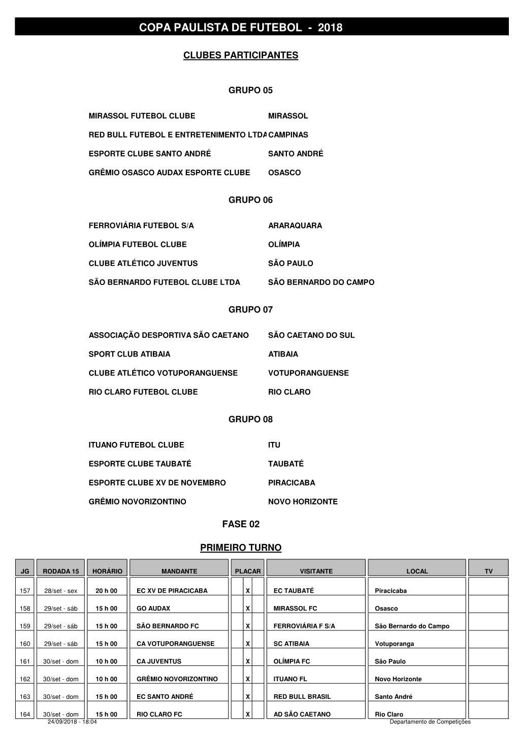 Tabela Copa Paulista