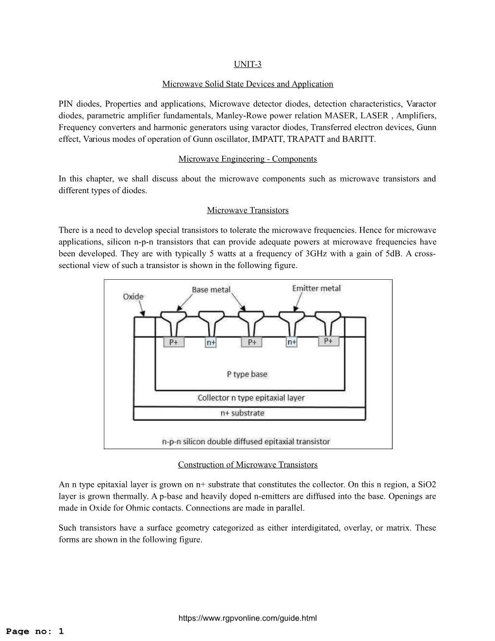 Download Notes Microwave Engineering Unit 3