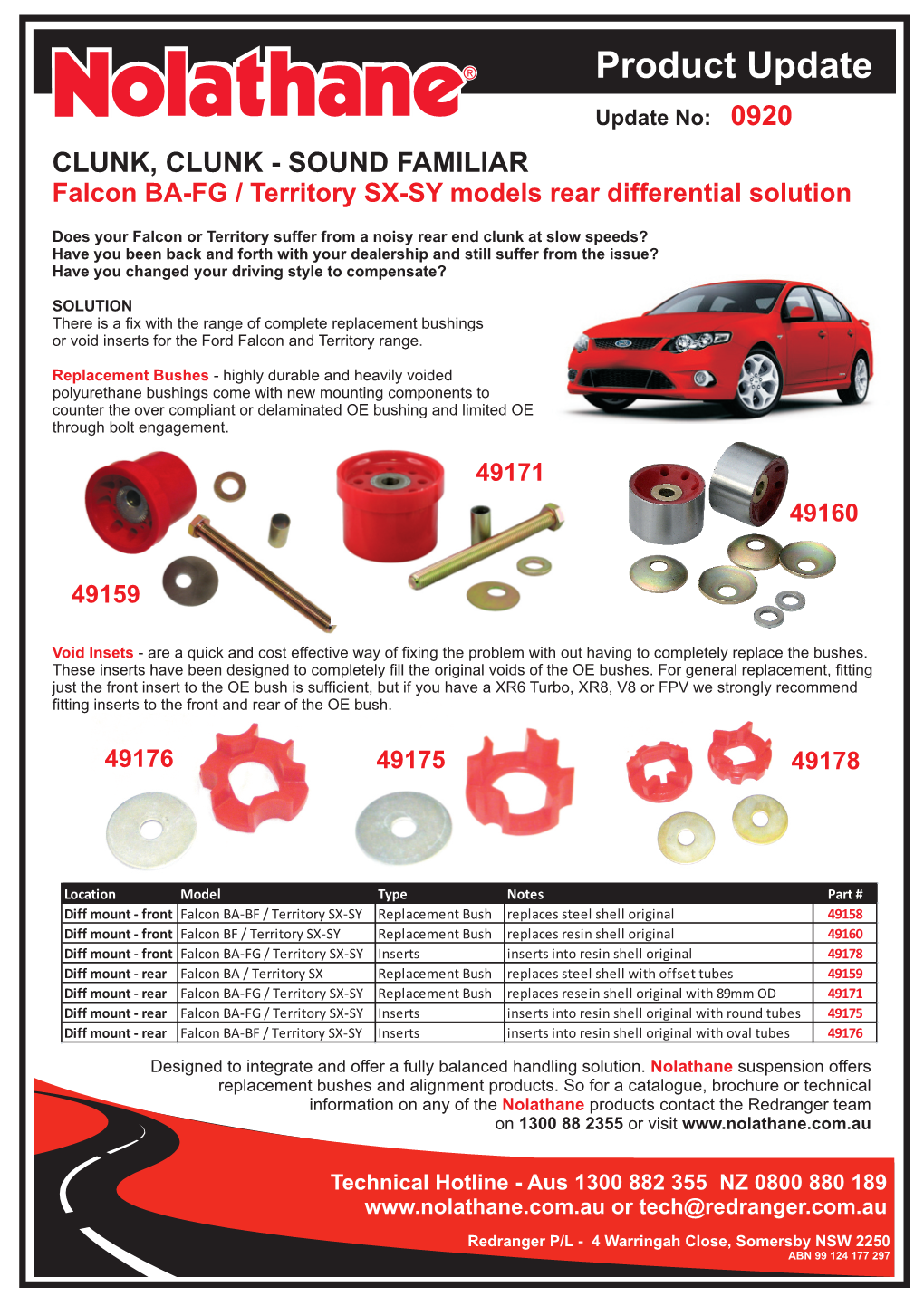 Update Update No: 0920 CLUNK, CLUNK - SOUND FAMILIAR Falcon BA-FG / Territory SX-SY Models Rear Differential Solution