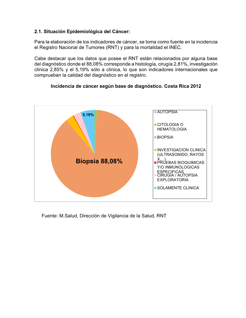 2.1. Situación Epidemiológica Del Cáncer