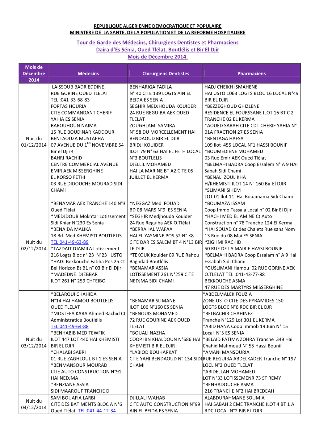 Tour De Garde Des Médecins, Chirurgiens Dentistes Et Pharmaciens Daira D’Es Sénia, Oued Tlélat, Boutlélis Et Bir El Djir Mois De Décembre 2014