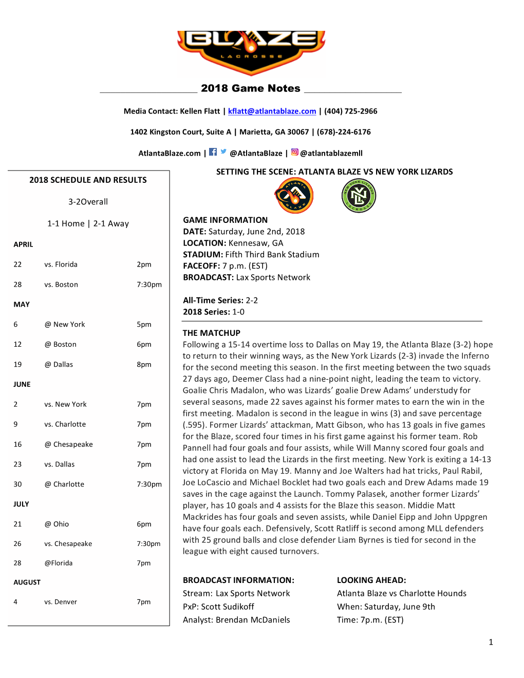 2018 Game Notes ______