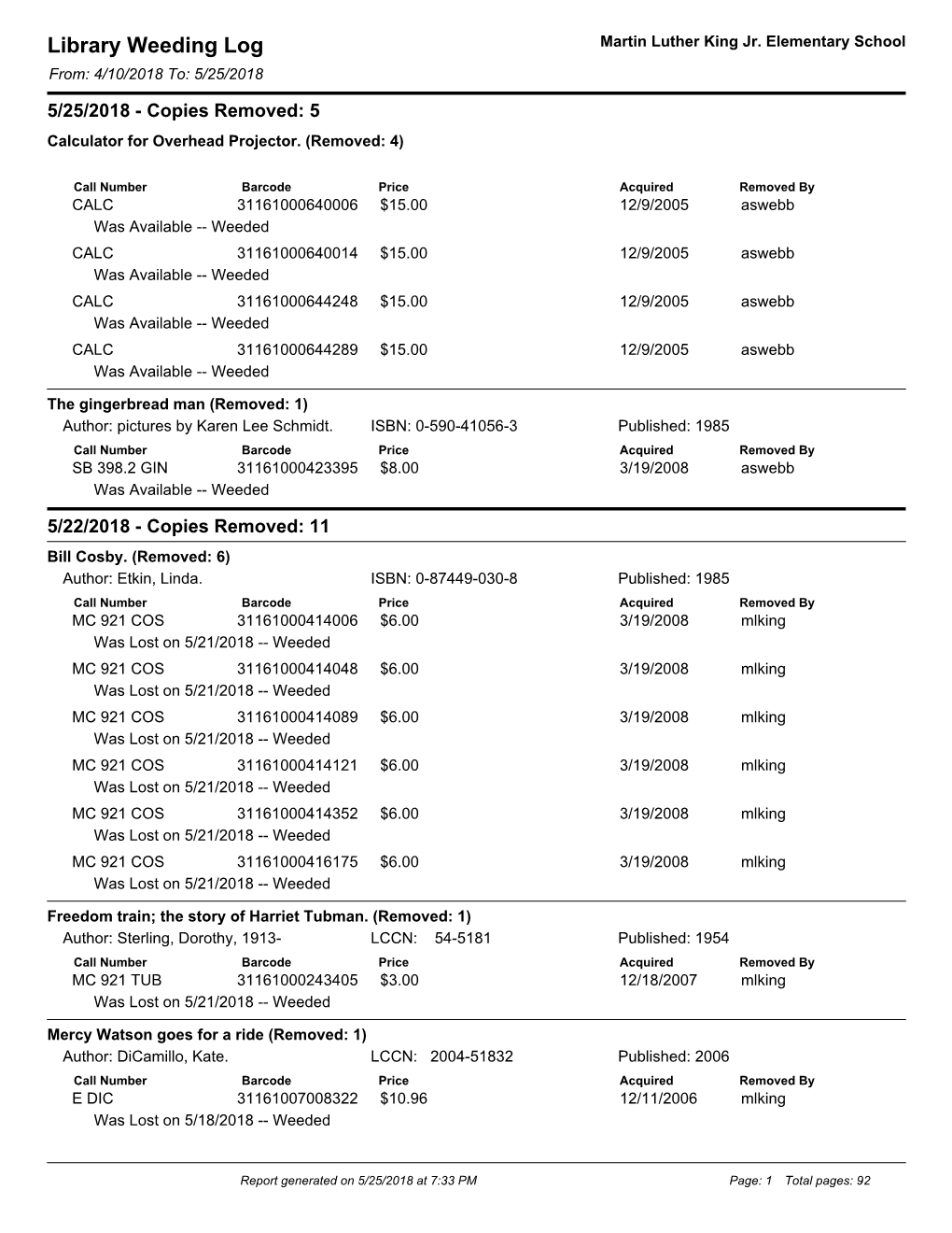 Library Weeding Log Martin Luther King Jr