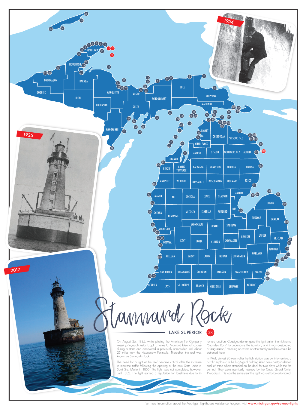 Lighthouses in Michigan, Approximately Three Dozen Are Considered Offshore Lights—Those Constructed on Isolated, Uninhabited Islands, Or on Shoals Or Reefs