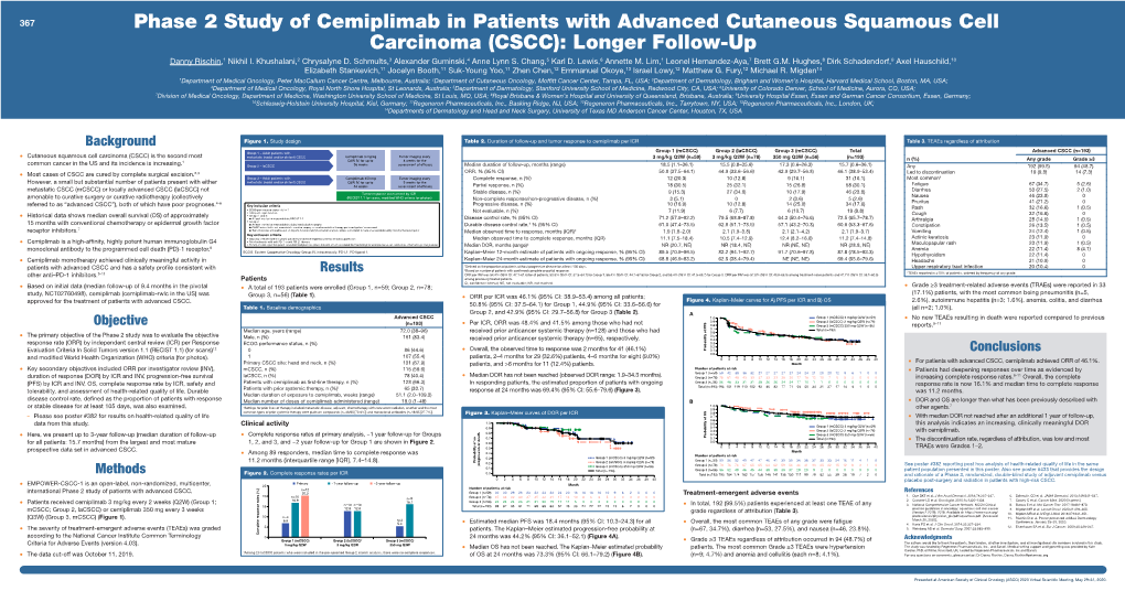 Phase 2 Study of Cemiplimab in Patients with Advanced Cutaneous Squamous Cell Carcinoma (CSCC): Longer Follow-Up Danny Rischin,1 Nikhil I