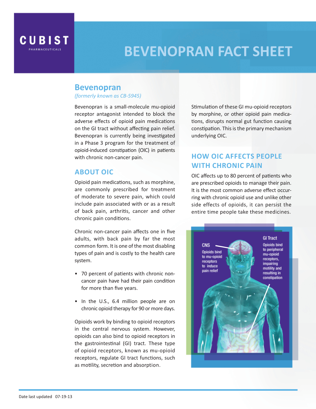 Bevenopran Fact Sheet