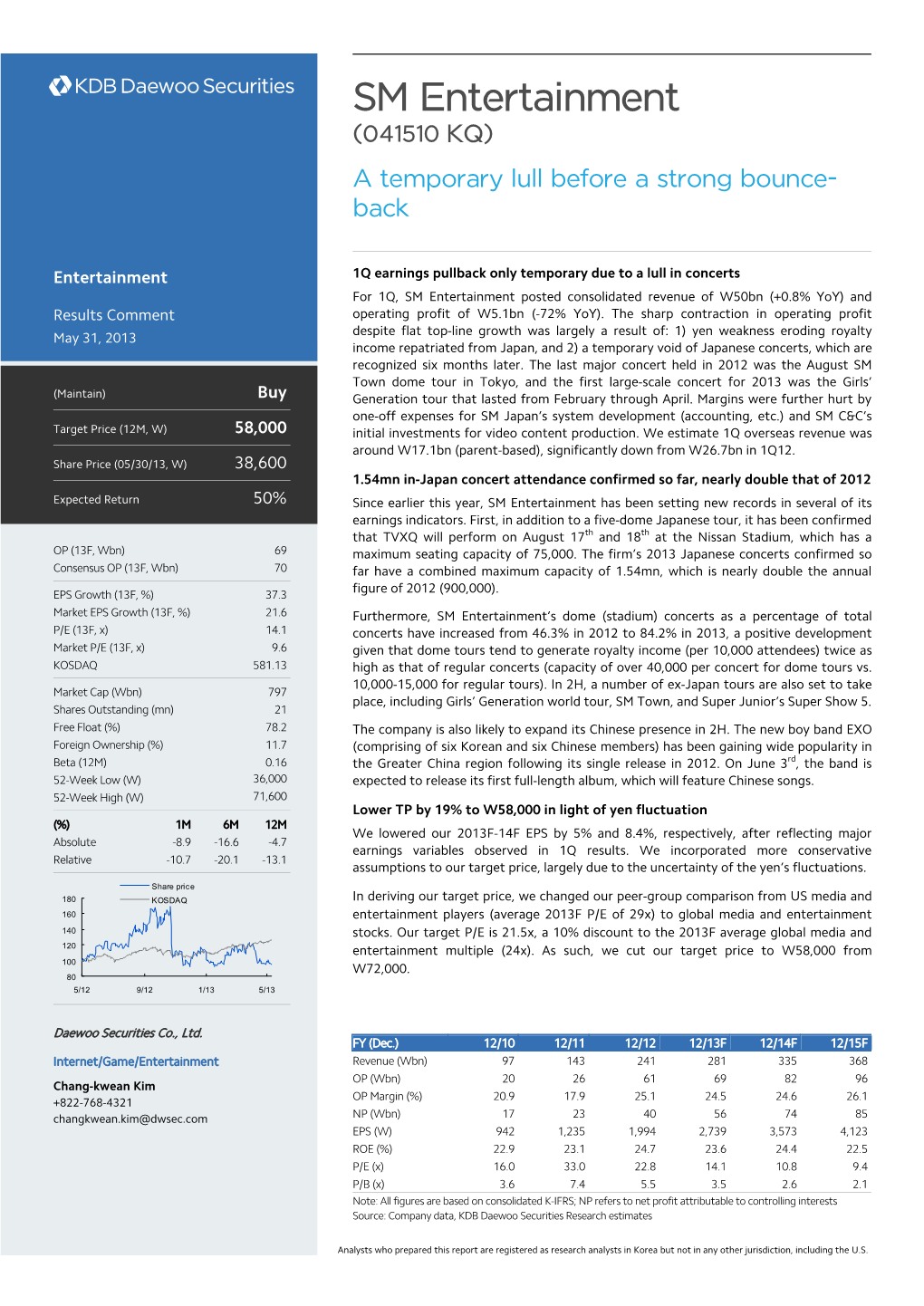 SM Entertainment (041510 KQ) a Temporary Lull Before a Strong Bounce- Back