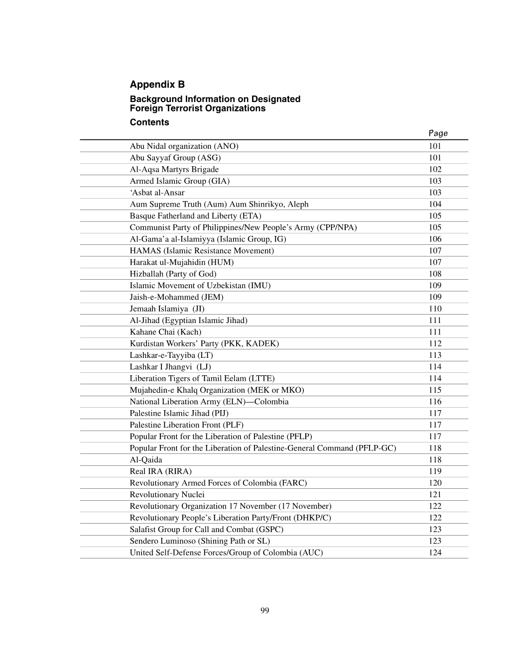 Appendix B: Background Information on Designated Foreign Terrorist Organizations